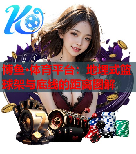 地埋式篮球架与底线的距离图解