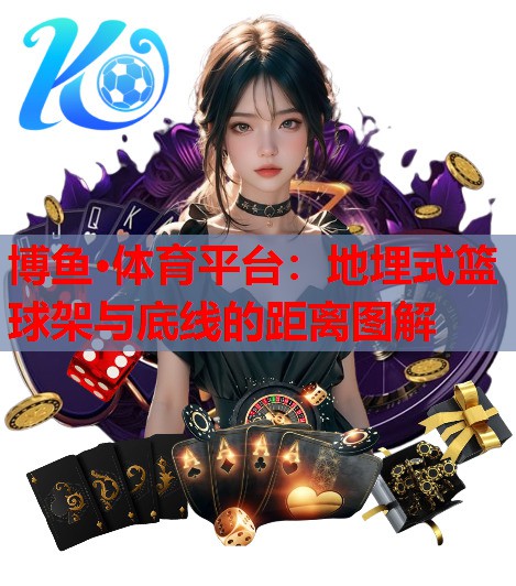 地埋式篮球架与底线的距离图解